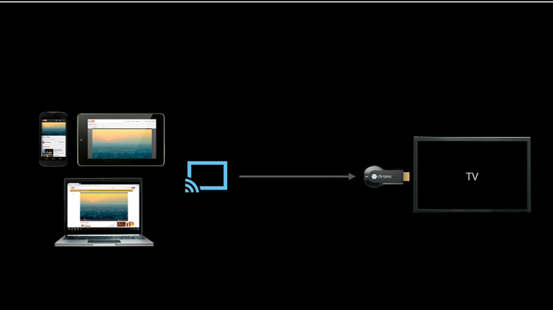 Illustration for article titled Chromecast Is Google's $35 Answer to Getting Web Video on Your TV